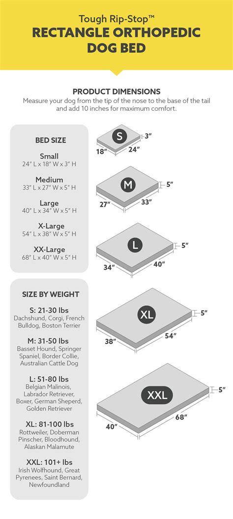 Tough Rip-Stop™ Rectangle Orthopedic Dog Bed | K9 Ballistics