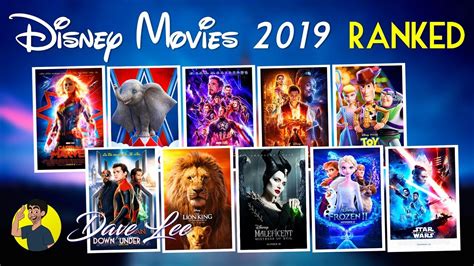 Top 100 Animated Movies 2019 - crushpooter