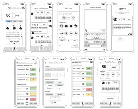 20+ mobile app wireframe examples to inspire you