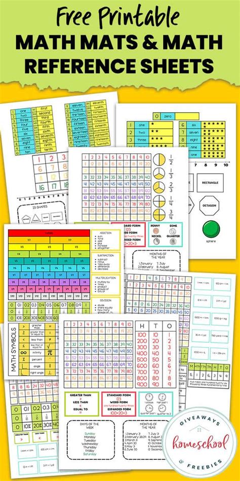 Free Printable Math Reference Sheets