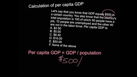 National Income Per Capita Formula