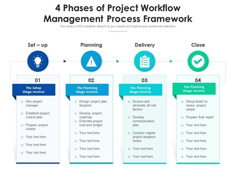 4 Phases Of Project Workflow Management Process Framework ...