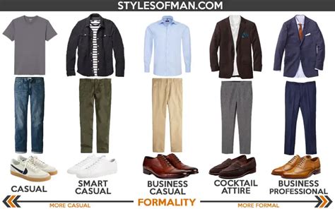 Smart Casual for Men: Dress Code Guide & Outfit Inspiration • Styles of Man