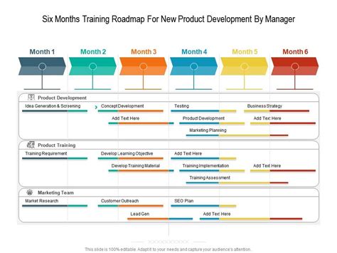 Six months training roadmap for new product development by manager | Presentation Graphics ...