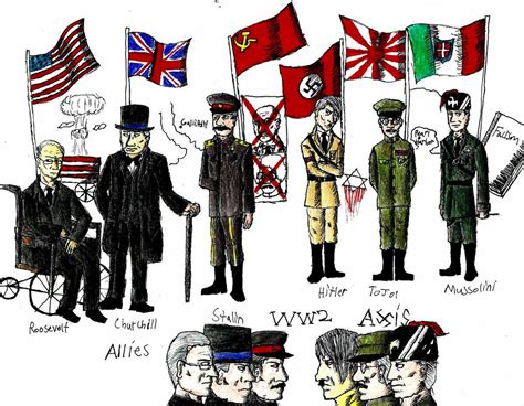 WW2 Leaders Allies vs Axis by PastaManiac53 on DeviantArt