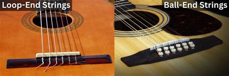 Can You Use Nylon Strings on an Acoustic Guitar? (Complete Answer) - Pro Sound HQ