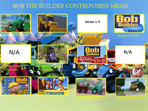 Bob the Builder Controversy Meme by Jonathan140 on DeviantArt