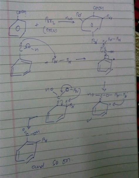 COOH ? Cobapents used) and mechanism COOH Br J BY