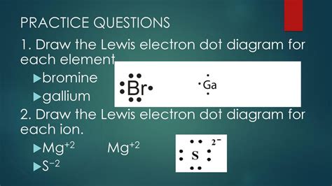 Bromine Lewis Dot Structure