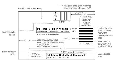 Shows The Format For Business Reply Mail. within Usps Business Reply Mail Template Making A ...