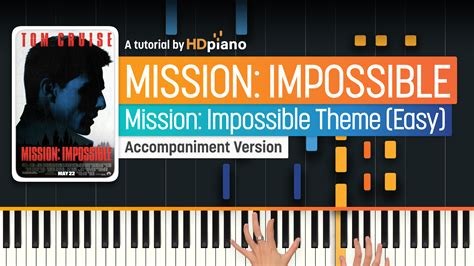 Mission: Impossible Theme (Easy) by Mission: Impossible Piano Tutorial ...