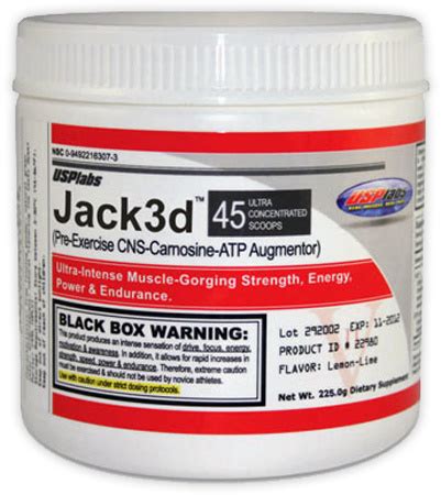 Jack3d Pre-Workout Review | Get Ripped At Home