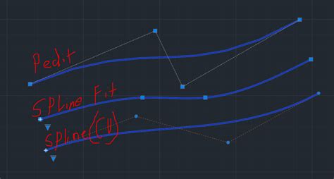 Types of Spline - Autodesk Community