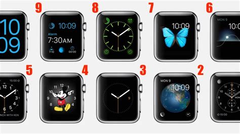 Ranking The Apple Watch Faces | Watchaware