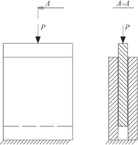 Samples to determine the strength of adhesive bonding | Download ...