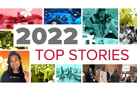 2022’s Top Stories in the Arts and Sciences | College of Arts and Sciences