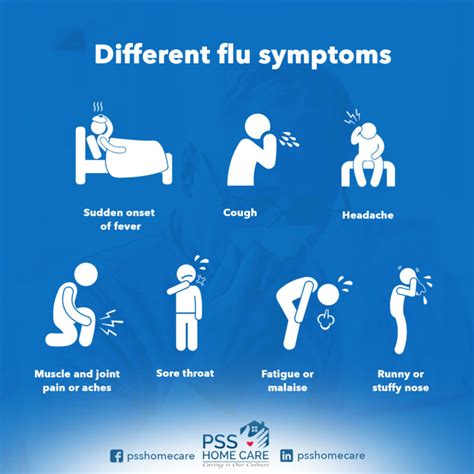 Flu in the elderly 101: What it looks like, how to fight it, and ...