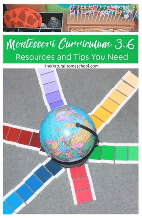 The Best Montessori Curriculum 3-6 Resources and Tips You Need