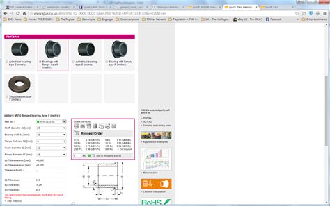 DIY Linear Actuator design | Page 3