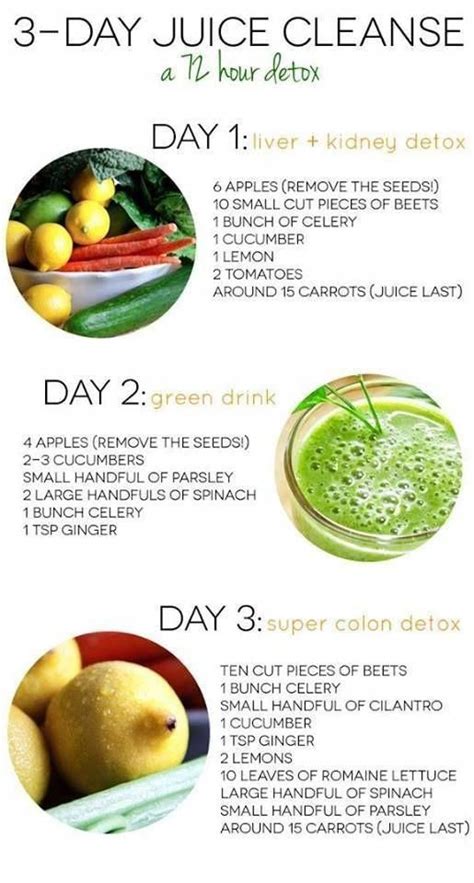 Recommendations that may assist you Enhance Your own expertise of detox ...