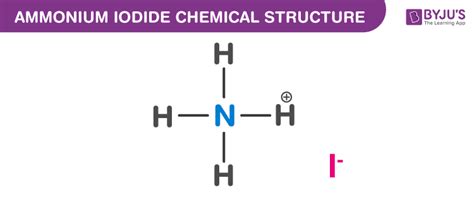 Ammonium Iodide Formula - Properties, Chemical Structure & Uses