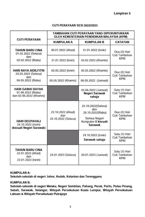 Cuti Sempena Perayaan Deepavali Yang Diperuntukkan KPM - Pendidik2u