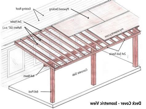 Do It Yourself Patio Pergola Plans : Unique difference between pergola and canopy for your home ...