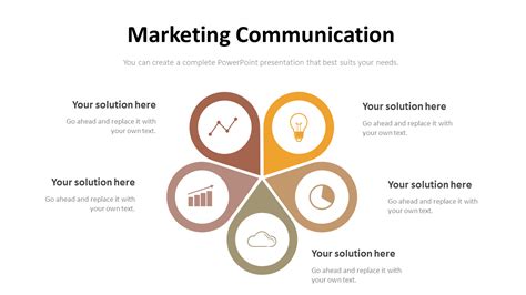 Marketing Communication Plan Page