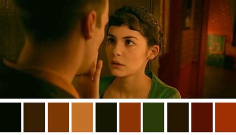 Amélie (2001) Dir. Jean-pierre Jeunet Movie Color Palette, Colour Pallette, Color Palate, Famous ...