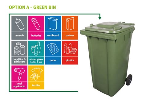 It’s Green Bins all the way for Armagh residents - Re-Gen Waste Management