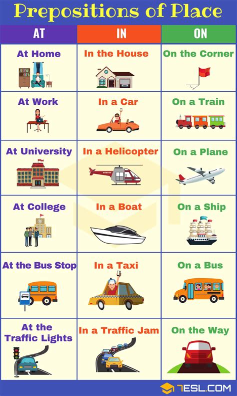 Preposition Of Place Examples With Pictures