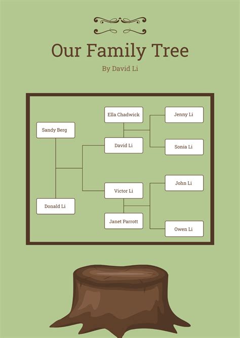 FREE Family Tree Templates & Examples - Edit Online & Download ...