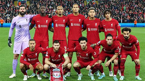 Liverpool FC » Squad 2015/2016