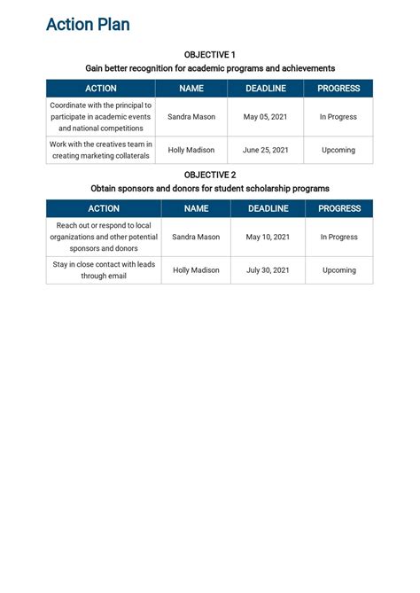 Marketing Plan Google Docs Template