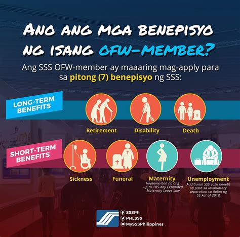 Are you an SSS OFW-Member? Know these 7 Member Benefits | Malaysia OFW