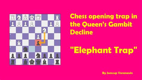 Chess opening trap - Elephant trap - Chess.com