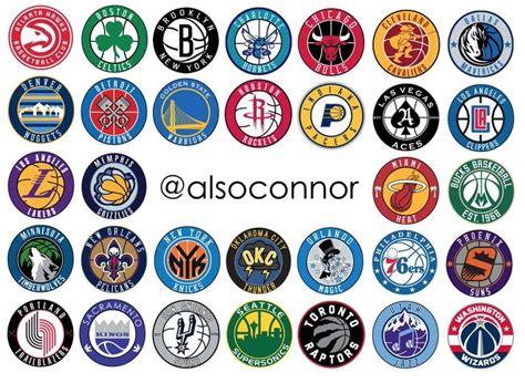 All Nba Team Logos - Priscilla-has-Arnold