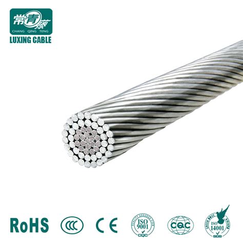 China ACSR Cable Manufacturers and Factory - Sizes, Price - NEW LUXING