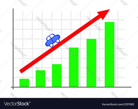 Company Growth Business Growth Chart - pic-cahoots