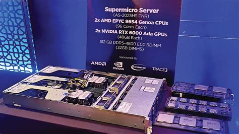 SMCI Stock Soars As Supermicro Hikes Outlook | Investor's Business Daily