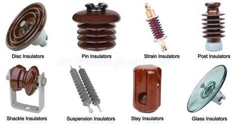 Main Types Of Insulator Materials (2023 Guide) Linquip, 51% OFF