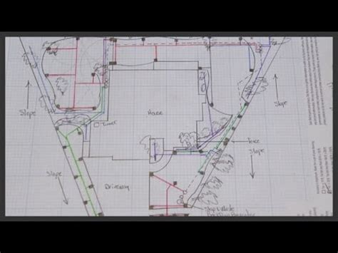 Free lawn sprinkler system design software - masopstrategic