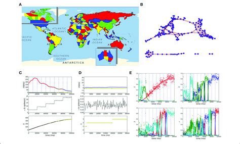 | (A) Solution to the map coloring problem of the world with four... | Download Scientific Diagram