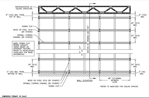 SoundAway Blog: Kinetics IsoMax Clips Installation Guide - Overview To Install on Ceilings and Walls