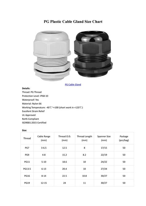 PG Plastic Cable Gland Size Chart from cableglandsonline.com by matthewgodbout - Issuu