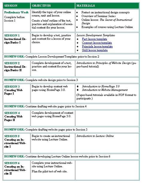 Blank Course Syllabus Template - Invitation Templates for Blank Curriculum Map Template ...