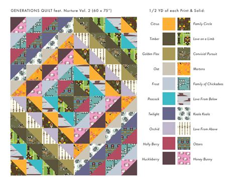 Generations Quilt featuring Charley Harper Nurture Vol. 2 - Birch Fabrics