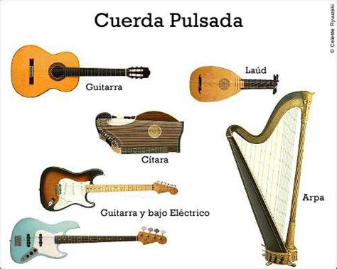 LISTA con los nombres de los instrumentos de CUERDA y sus CARACTERÍSTICAS