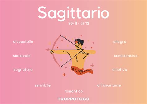 Affinità di coppia: scopri quale segno zodiacale è perfetto per te!