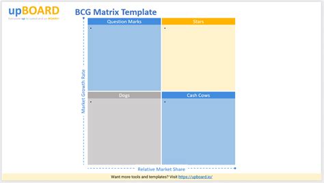 BCG Matrix Online Software Tools & Templates